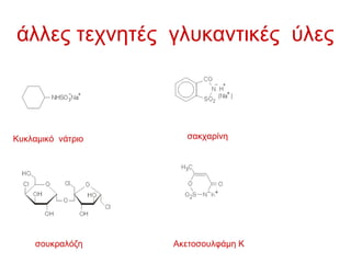 Κυκλαμικό νάτριο σακχαρίνη
σουκραλόζη Ακετοσουλφάμη Κ
άλλες τεχνητές γλυκαντικές ύλες
 