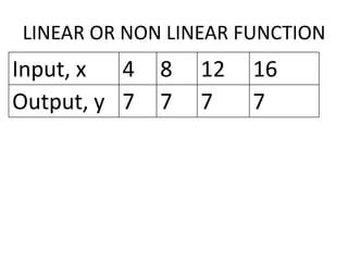 LINEAR OR NON LINEAR FUNCTION
Input, x 4 8 12 16
Output, y 7 7 7 7
 