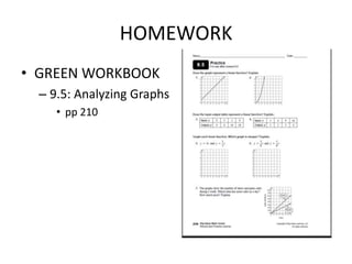 HOMEWORK
• GREEN WORKBOOK
– 9.5: Analyzing Graphs
• pp 210
 
