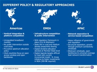 DIFFERENT POLICY & REGULATORY APPROACHES




        Americas                                     EMEA                                                  APAC
• Vertical integration &           • Infrastructure competition                                • Network separation &
  platform competition               & public Intervention                                       service-based competition

• Unregulated broadband            • NGA regulatory framework in                               • Heavy influence of government
  markets                            place (LLU & bitstream)                                     and regulation
• No public intervention outside   • State Aid in rural and medium                             • Structural separation, growth
  rural areas                        density areas/infra sharing                                 through premium connectivity
• Pro-active spectrum allocation   • Digital dividend allocation                                 wholesale
  policy                             decided at Member-State level                             • Bitstream wholesale, open
• CALA countries focus on open     • Digital Agenda targets difficult                            backbones & universal coverage
  access wireless and open           to meet with current                                        lead network transformation
  backbones                          incremental model - N. Kroes
                                     initiative to foster investments
                                     in NGA (300 B€ required)


                                                                 7
                                       COPYRIGHT © 2011 ALCATEL-LUCENT. ALL RIGHTS RESERVED.
 