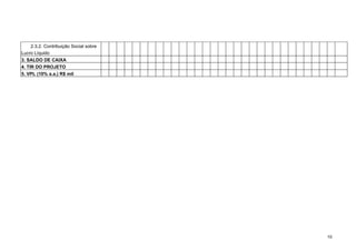 2.3.2. Contribuição Social sobre
Lucro Líquido
3. SALDO DE CAIXA
4. TIR DO PROJETO
5. VPL (10% a.a.) R$ mil




                                        10
 