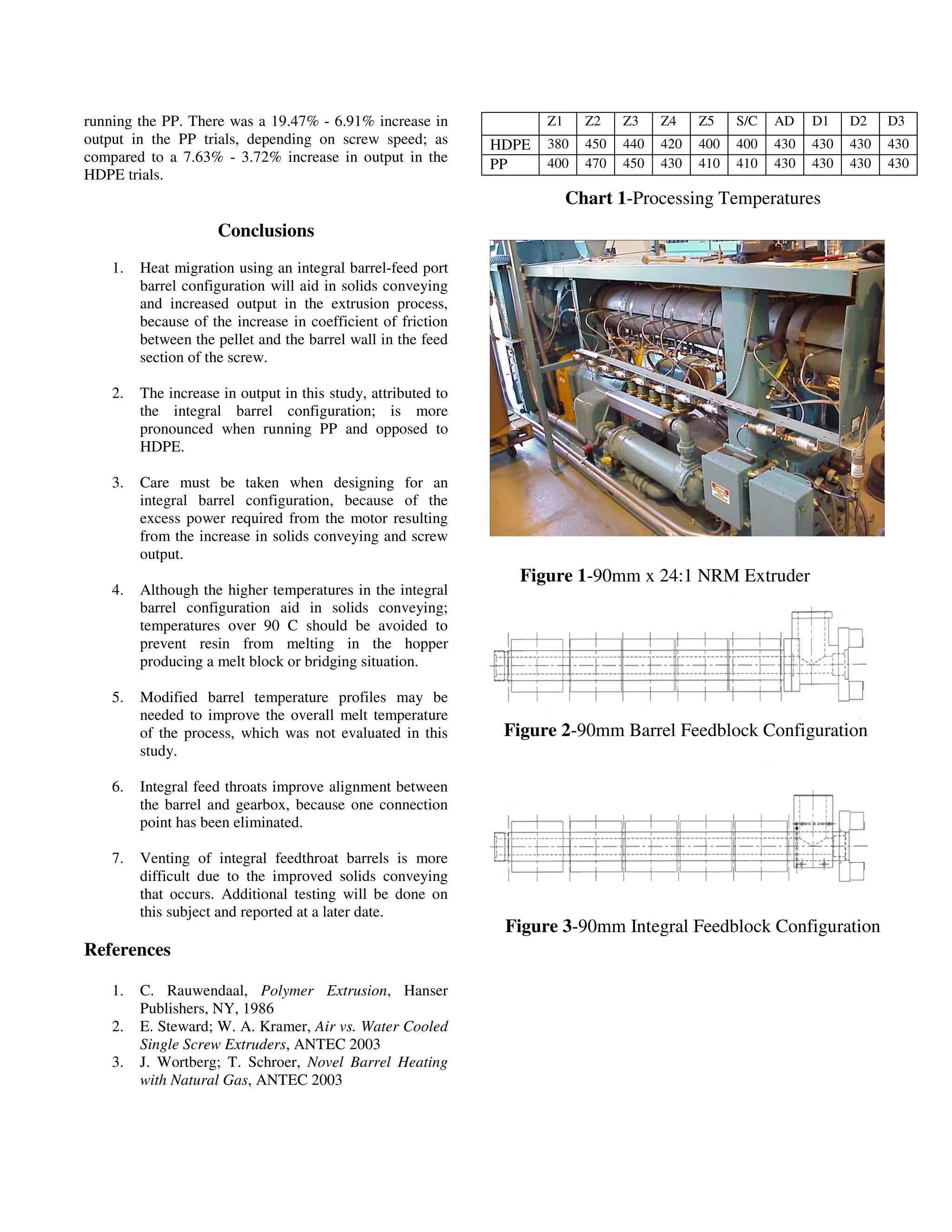 running the PP. There was a 19.47% - 6.91% increase in                Z1     Z2    Z3    Z4    Z5    S/C   AD    D1    D2    D3
output in the PP trials, depending on screw speed; as          HDPE   380    450   440   420   400   400   430   430   430   430
compared to a 7.63% - 3.72% increase in output in the          PP     400    470   450   430   410   410   430   430   430   430
HDPE trials.
                                                                           Chart 1-Processing Temperatures
                     Conclusions
    1.   Heat migration using an integral barrel-feed port
         barrel configuration will aid in solids conveying
         and increased output in the extrusion process,
         because of the increase in coefficient of friction
         between the pellet and the barrel wall in the feed
         section of the screw.

    2.   The increase in output in this study, attributed to
         the integral barrel configuration; is more
         pronounced when running PP and opposed to
         HDPE.

    3.   Care must be taken when designing for an
         integral barrel configuration, because of the
         excess power required from the motor resulting
         from the increase in solids conveying and screw
         output.
                                                                 Figure 1-90mm x 24:1 NRM Extruder
    4.   Although the higher temperatures in the integral
         barrel configuration aid in solids conveying;
         temperatures over 90 C should be avoided to
         prevent resin from melting in the hopper
         producing a melt block or bridging situation.

    5.   Modified barrel temperature profiles may be
         needed to improve the overall melt temperature
         of the process, which was not evaluated in this        Figure 2-90mm Barrel Feedblock Configuration
         study.

    6.   Integral feed throats improve alignment between
         the barrel and gearbox, because one connection
         point has been eliminated.

    7.   Venting of integral feedthroat barrels is more
         difficult due to the improved solids conveying
         that occurs. Additional testing will be done on
         this subject and reported at a later date.
                                                                Figure 3-90mm Integral Feedblock Configuration
References

    1.   C. Rauwendaal, Polymer Extrusion, Hanser
         Publishers, NY, 1986
    2.   E. Steward; W. A. Kramer, Air vs. Water Cooled
         Single Screw Extruders, ANTEC 2003
    3.   J. Wortberg; T. Schroer, Novel Barrel Heating
         with Natural Gas, ANTEC 2003
 