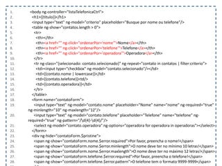 1. <body ng-controller="listaTelefonicaCtrl">
2. <h1>{{titulo}}</h1>
3. <input type="text" ng-model="criterio" placeholder="Busque por nome ou telefone"/>
4. <table ng-show="contatos.length > 0">
5. <tr>
6. <th></th>
7. <th><a href="" ng-click="ordenarPor='nome'">Nome</a></th>
8. <th><a href="" ng-click="ordenarPor='telefone'">Telefone</a></th>
9. <th><a href="" ng-click="ordenarPor='operadora'">Operadora</a></th>
10. </tr>
11. <tr ng-class="{selecionado: contato.selecionado}" ng-repeat="contato in contatos | filter:criterio">
12. <td><input type="checkbox" ng-model="contato.selecionado"/></td>
13. <td>{{contato.nome | lowercase}}</td>
14. <td>{{contato.telefone}}<td/>
15. <td>{{contato.operadora}}</td>
16. </tr>
17. </table>
18. <form name="contatoForm">
19. <input type="text" ng-model="contato.nome" placeholder="Nome" name="nome" ng-required="true"
ng-minlength="10" ng-maxlength="12"/>
20. <input type="text" ng-model="contato.telefone" placeholder="Telefone" name="telefone" ng-
required="true" ng-pattern="/d{4}-d{4}/"/>
21. <select ng-model="contato.operadora" ng-options="operadora for operadora in operadoras"></select>
22. </form>
23. <div ng-hide="contatoForm.$pristine">
24. <span ng-show="contatoForm.nome.$error.required">Por favor, preencha o nome!</span>
25. <span ng-show="contatoForm.nome.$error.minlength">O nome deve ter no mínimo 10 letras!</span>
26. <span ng-show="contatoForm.nome.$error.maxlength">O nome deve ter no máximo 12 letras!</span>
27. <span ng-show="contatoForm.telefone.$error.required">Por favor, preencha o telefone!</span>
28. <span ng-show="contatoForm.telefone.$error.pattern">O telefone tem o formato 9999-9999</span>
 