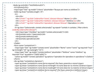 1. <body ng-controller="listaTelefonicaCtrl">
2. <h1>{{titulo}}</h1>
3. <input type="text" ng-model="criterio" placeholder="Busque por nome ou telefone"/>
4. <table ng-show="contatos.length > 0">
5. <tr>
6. <th></th>
7. <th><a href="" ng-click="ordenarPor='nome'; direcao=!direcao">Nome</a></th>
8. <th><a href="" ng-click="ordenarPor='telefone'; direcao=!direcao">Telefone</a></th>
9. <th><a href="" ng-click="ordenarPor='operadora'; direcao=!direcao">Operadora</a></th>
10. </tr>
11. <tr ng-class="{selecionado: contato.selecionado}" ng-repeat="contato in contatos | filter:criterio
|orderBy:ordernarPor:direcao">
12. <td><input type="checkbox" ng-model="contato.selecionado"/></td>
13. <td>{{contato.nome | lowercase}}</td>
14. <td>{{contato.telefone}}<td/>
15. <td>{{contato.operadora}}</td>
16. </tr>
17. </table>
18. <form name="contatoForm">
19. <input type="text" ng-model="contato.nome" placeholder="Nome" name="nome" ng-required="true"
ng-minlength="10" ng-maxlength="12"/>
20. <input type="text" ng-model="contato.telefone" placeholder="Telefone" name="telefone" ng-
required="true" ng-pattern="/d{4}-d{4}/"/>
21. <select ng-model="contato.operadora" ng-options="operadora for operadora in operadoras"></select>
22. </form>
23. <div ng-hide="contatoForm.$pristine">
24. <span ng-show="contatoForm.nome.$error.required">Por favor, preencha o nome!</span>
25. <span ng-show="contatoForm.nome.$error.minlength">O nome deve ter no mínimo 10 letras!</span>
26. <span ng-show="contatoForm.nome.$error.maxlength">O nome deve ter no máximo 12 letras!</span>
27. <span ng-show="contatoForm.telefone.$error.required">Por favor, preencha o telefone!</span>
 