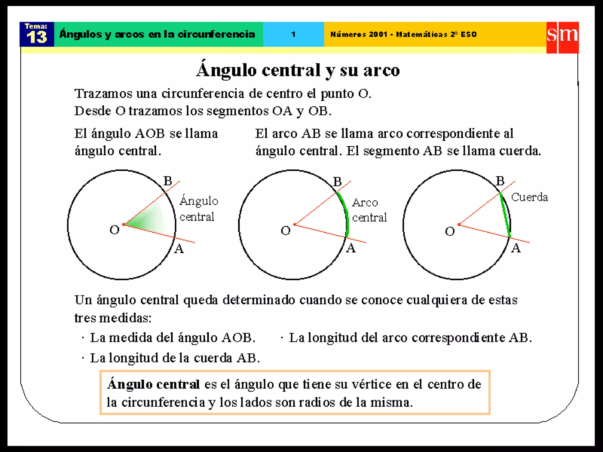 6. angulos y arcos en la circunferencia | PPSX