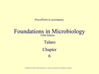 PowerPoint to accompany



Foundations in Microbiology
          Fifth Edition

                                        Talaro
                                     Chapter
                                       6

    Copyright The McGraw-Hill Companies, Inc. Permission required for reproduction or display.
 