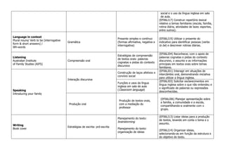 6-ano-lingua-inglesa-www.leonardoportal.com-.docx