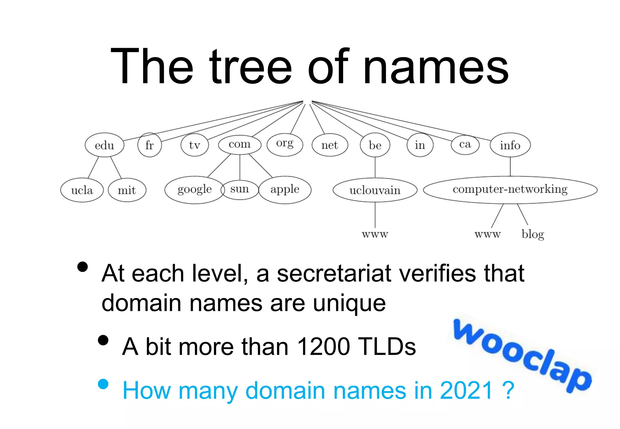 The tree of names
• At each level, a secretariat verifies that
domain names are unique
• A bit more than 1200 TLDs
• How many domain names in 2021 ?
 
