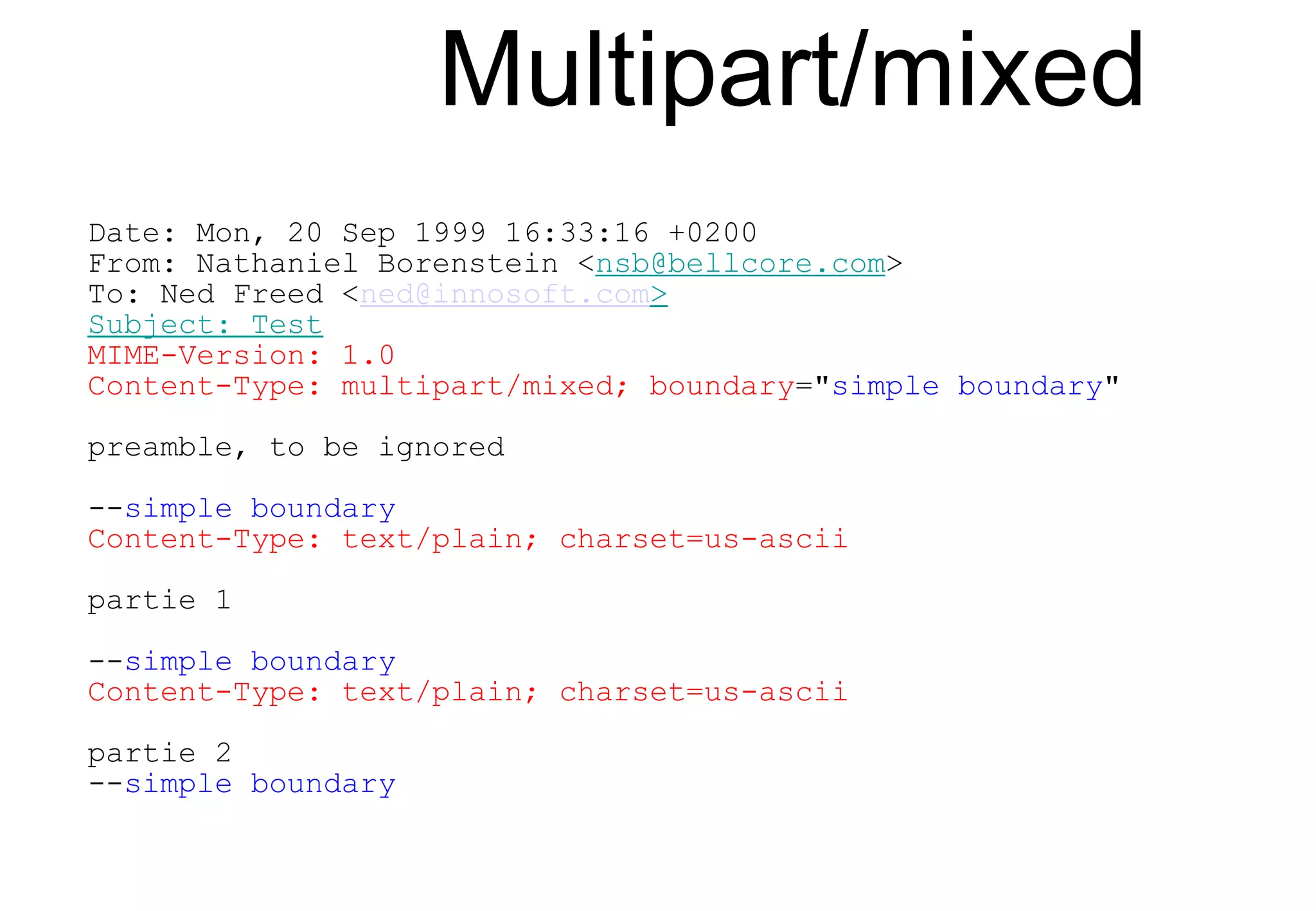 Multipart/mixed
Date: Mon, 20 Sep 1999 16:33:16 +0200
From: Nathaniel Borenstein <nsb@bellcore.com>
To: Ned Freed <ned@innosoft.com>
Subject: Test
MIME-Version: 1.0
Content-Type: multipart/mixed; boundary="simple boundary"
preamble, to be ignored
--simple boundary
Content-Type: text/plain; charset=us-ascii
partie 1
--simple boundary
Content-Type: text/plain; charset=us-ascii
partie 2
--simple boundary
 