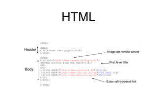 HTTP
Client
Server
Method
Header
CRLF
MIME Document
Request
Method
GET
lPOST
l...
Header contains additional information
a...
