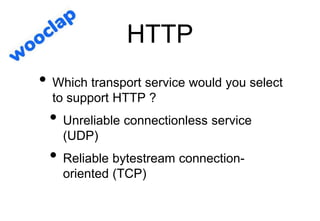 HTTP/1.0
• HTTP 1.0 - non-persistent connection
Client Server
CONNECT.request CONNECT.indication
CONNECT.confirm
CONNECT.r...