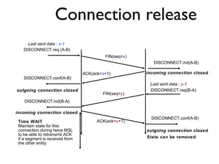 Connection release 
FIN(seq=x) 
DISCONNECT.req (A-B) 
DISCONNECT.ind(A-B) 
ACK(ack=x+1) 
DISCONNECT.conf(A-B) 
ACK(ack=y+1) 
DISCONNECT.req(B-A) 
DISCONNECT.conf(A-B) 
outgoing connection closed 
DISCONNECT.ind(B-A) 
FIN(seq=y) 
Time WAIT 
Maintain state for this 
connection during twice MSL 
to be able to retransmit ACK 
if a segment is received from 
the other entity 
incoming connection closed 
incoming connection closed 
outgoing connection closed 
State can be removed 
Last sent data : x-1 
Last sent data : y-1 
 