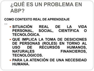 ¿QUÉ ES UN PROBLEMA EN
ABP?
 SITUACIÓN REAL DE LA VIDA
PERSONAL, SOCIAL, CIENTÍFICA O
TECNOLÓGICA.
 QUE IMPLICA LA TOMA DE DESICIONES
DE PERSONAS (ROLES) EN TORNO AL
USO DE RECURSOS HUMANOS,
NATURALES FINANCIEROS,
TECNOLÓGICOS.
 PARA LA ATENCIÓN DE UNA NECESIDAD
HUMANA.
COMO CONTEXTO REAL DE APRENDIZAJE
…
 