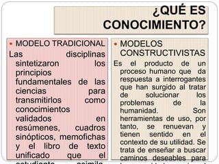 ¿QUÉ ES
CONOCIMIENTO?
 MODELO TRADICIONAL
Las disciplinas
sintetizaron los
principios
fundamentales de las
ciencias para
transmitirlos como
conocimientos
validados en
resúmenes, cuadros
sinópticos, memofichas
y el libro de texto
unificado que el
 MODELOS
CONSTRUCTIVISTAS
Es el producto de un
proceso humano que da
respuesta a interrogantes
que han surgido al tratar
de solucionar los
problemas de la
humanidad. Son
herramientas de uso, por
tanto, se renuevan y
tienen sentido en el
contexto de su utilidad. Se
trata de enseñar a buscar
caminos deseables para
 