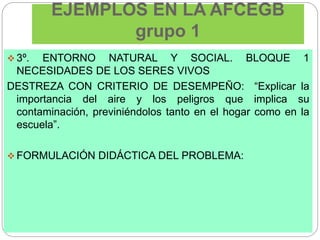 EJEMPLOS EN LA AFCEGB
grupo 1
 3º. ENTORNO NATURAL Y SOCIAL. BLOQUE 1
NECESIDADES DE LOS SERES VIVOS
DESTREZA CON CRITERIO DE DESEMPEÑO: “Explicar la
importancia del aire y los peligros que implica su
contaminación, previniéndolos tanto en el hogar como en la
escuela”.
 FORMULACIÓN DIDÁCTICA DEL PROBLEMA:
 