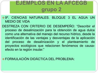 EJEMPLOS EN LA AFCEGB
grupo 2
 9º. CIENCIAS NATURALES. BLOQUE 3 EL AGUA UN
MEDIO DE VIDA
DESTREZA CON CRITERIO DE DESEMPEÑO: “Describir el
proceso de desalinización para la obtención de agua dulce
como una alternativa del manejo del recurso hídrico, desde la
identificación de las ventajas y desventajas de la aplicación
del proceso de desalinización y el planteamiento de
proyectos ecológicos que relacionen fenómenos de causa-
efecto en la región insular.”
 FORMULACIÓN DIDÁCTICA DEL PROBLEMA:
 