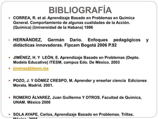 BIBLIOGRAFÍA
 CORREA, R. et al. Aprendizaje Basado en Problemas en Química
General. Comportamiento de algunas cualidades de la Acción.
(Química) (Universidad de la Habana) 1996
• HERNÁNDEZ, Germán Dario. Enfoques pedagógicos y
didácticas innovadoras. Fipcam Bogotá 2006 P.92
 JIMÉNEZ, H. Y LEÓN, E. Aprendizaje Basado en Problemas (Depto.
Modelo Educativo) ITESM, campus Edo. De México. 2003
 jiménez@itesm.mx
 POZO, J. Y GÓMEZ CRESPO, M. Aprender y enseñar ciencia Ediciones
Morata. Madrid. 2001.
 ROMERO ÁLVAREZ, Juan Guillermo Y OTROS. Facultad de Química,
UNAM. México 2008
 SOLA AYAPE, Carlos, Aprendizaje Basado en Problemas. Trillas.
 