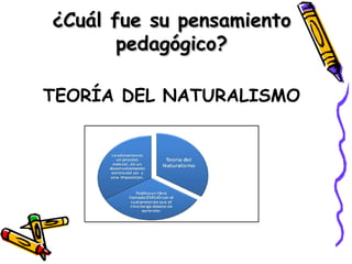 ¿Cuál fue su pensamiento pedagógico? TEORÍA DEL NATURALISMO 