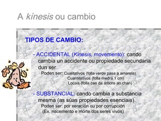 A  kínesis  ou cambio TIPOS DE CAMBIO: - ACCIDENTAL ( Kinesis , movemento):  cando cambia un accidente ou propiedade secundaria dun ser Poden ser:  Cualitativos (folla verde pasa a amarela)‏ Cuantitativos (folla medra 1 cm)‏   Locais (folla cae da árbore ao chan)‏ - SUBSTANCIAL:  cando cambia a substancia mesma (as súas propiedades esenciais).  Poden ser: por xeración ou por corrupción  (Ex. nacemento e morte dos seres vivos)‏ 