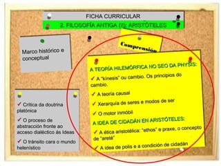 2. FILOSOFÍA ANTIGA (II): ARISTÓTELES Marco histórico e conceptual    Crítica da doutrina platónica    O proceso de abstracción fronte ao acceso dialéctico ás Ideas    O tránsito cara o mundo helenístico Comprensión A TEORÍA HILEMÓRFICA NO SEO DA PHYSIS:    A “kínesis” ou cambio. Os principios do cambio.    A teoría causal    Xerarquía de seres e modos de ser    O motor inmóbil A IDEA DE CIDADÁN EN ARISTÓTELES:    A ética aristotélica: “ethos” e praxe, o concepto de “areté”    A idea de polis e a condición de cidadán FICHA CURRICULAR 
