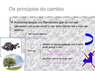 Os principios do cambio Aristóteles acepta con Parménides que do non-ser (absoluto) non pode xurdir o ser, pero tamén hai o non-ser relativo.  Ser (acto= forma)‏ un médico, unha árbore… relativo ou  ser en potencia  (non é pero pode chegar a ser)‏ un neno non é médico, pero  pode chegar a selo absoluto (nin é nin pode ser)‏ un animal non é unha árbore Non ser 