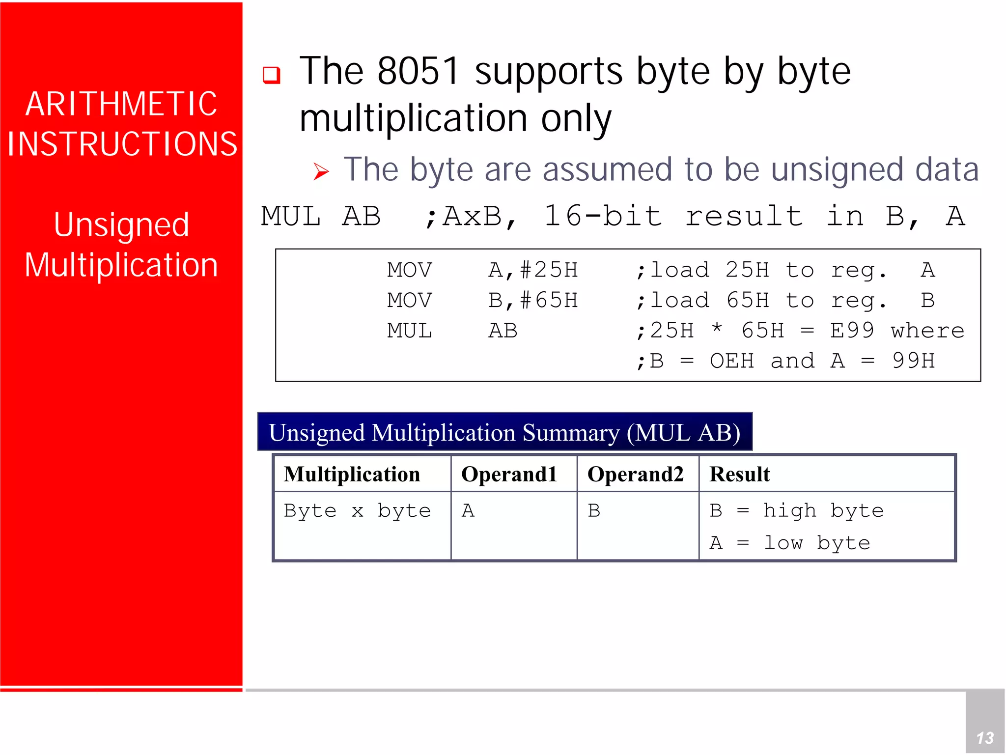 Department of Computer Science and Information Engineering
National Cheng Kung University, TAIWAN 13
HANEL
ARITHMETIC
INSTRUCTIONS
Unsigned
Multiplication
The 8051 supports byte by byte
multiplication only
The byte are assumed to be unsigned data
MUL AB ;AxB, 16-bit result in B, A
MOV A,#25H ;load 25H to reg. A
MOV B,#65H ;load 65H to reg. B
MUL AB ;25H * 65H = E99 where
;B = OEH and A = 99H
Multiplication Operand1 Operand2 Result
Byte x byte A B B = high byte
A = low byte
Unsigned Multiplication Summary (MUL AB)
 
