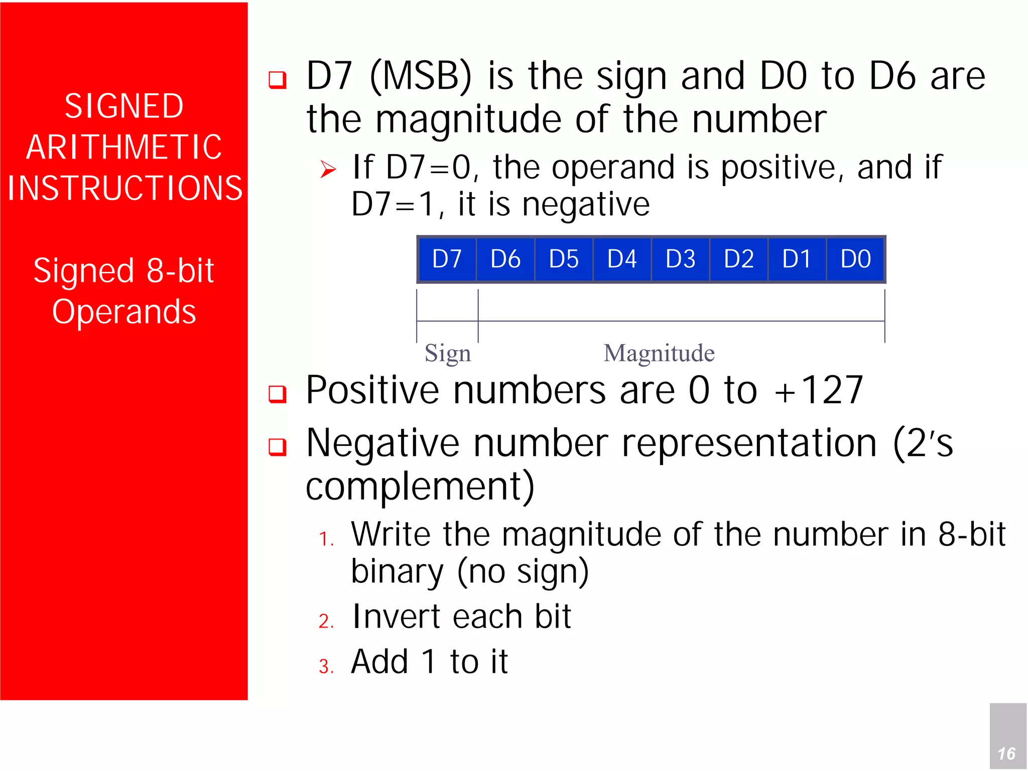 Department of Computer Science and Information Engineering
National Cheng Kung University, TAIWAN 16
HANEL
SIGNED
ARITHMETIC
INSTRUCTIONS
Signed 8-bit
Operands
D7 (MSB) is the sign and D0 to D6 are
the magnitude of the number
If D7=0, the operand is positive, and if
D7=1, it is negative
Positive numbers are 0 to +127
Negative number representation (2’s
complement)
1. Write the magnitude of the number in 8-bit
binary (no sign)
2. Invert each bit
3. Add 1 to it
Sign Magnitude
D7 D6 D5 D4 D3 D2 D1 D0
 
