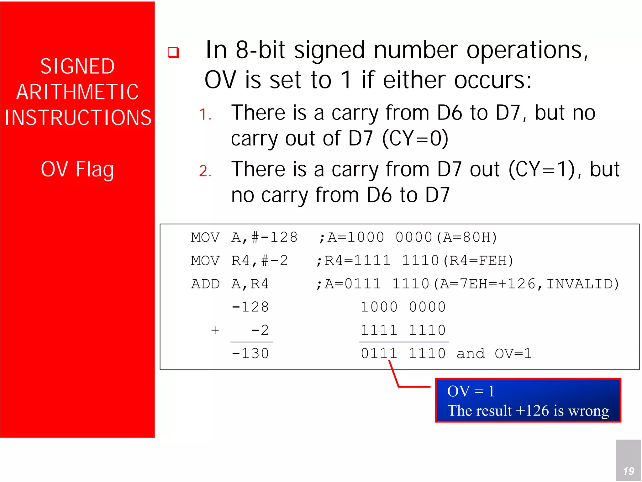 Department of Computer Science and Information Engineering
National Cheng Kung University, TAIWAN 19
HANEL
SIGNED
ARITHMETIC
INSTRUCTIONS
OV Flag
In 8-bit signed number operations,
OV is set to 1 if either occurs:
1. There is a carry from D6 to D7, but no
carry out of D7 (CY=0)
2. There is a carry from D7 out (CY=1), but
no carry from D6 to D7
MOV A,#-128 ;A=1000 0000(A=80H)
MOV R4,#-2 ;R4=1111 1110(R4=FEH)
ADD A,R4 ;A=0111 1110(A=7EH=+126,INVALID)
-128 1000 0000
+ -2 1111 1110
-130 0111 1110 and OV=1
OV = 1
The result +126 is wrong
 
