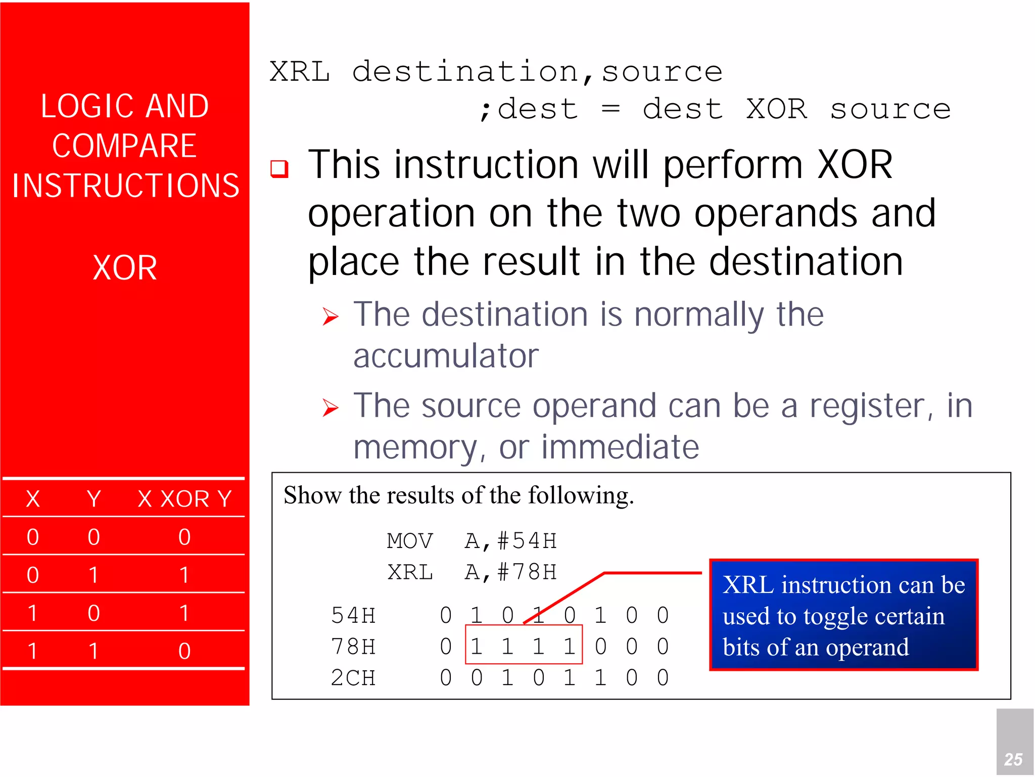 Department of Computer Science and Information Engineering
National Cheng Kung University, TAIWAN 25
HANEL
LOGIC AND
COMPARE
INSTRUCTIONS
XOR
XRL destination,source
;dest = dest XOR source
This instruction will perform XOR
operation on the two operands and
place the result in the destination
The destination is normally the
accumulator
The source operand can be a register, in
memory, or immediate
Show the results of the following.
MOV A,#54H
XRL A,#78H
54H 0 1 0 1 0 1 0 0
78H 0 1 1 1 1 0 0 0
2CH 0 0 1 0 1 1 0 0
X Y X XOR Y
0 0 0
0 1 1
1 0 1
1 1 0
XRL instruction can be
used to toggle certain
bits of an operand
 