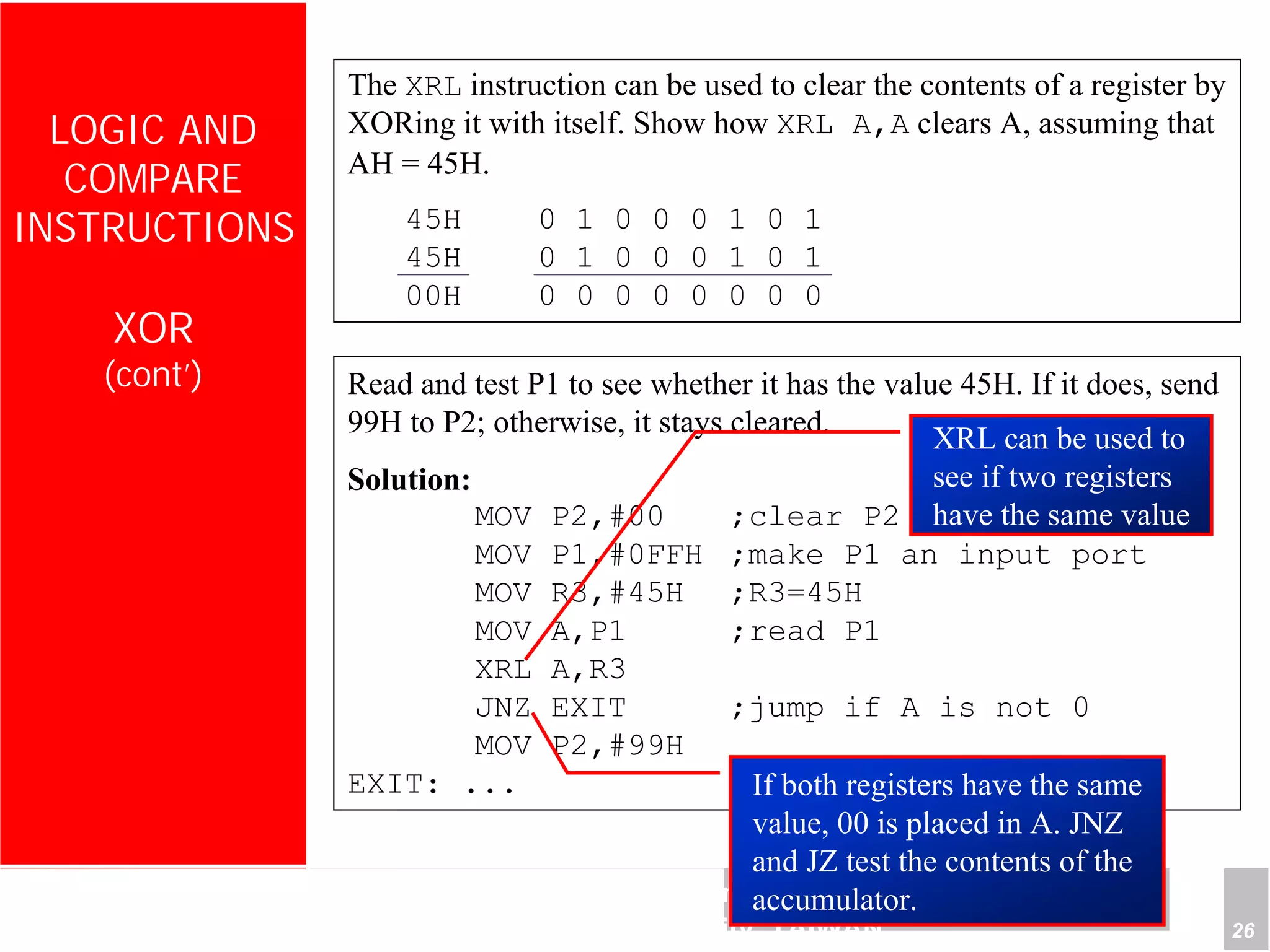Department of Computer Science and Information Engineering
National Cheng Kung University, TAIWAN 26
HANEL
LOGIC AND
COMPARE
INSTRUCTIONS
XOR
(cont’)
The XRL instruction can be used to clear the contents of a register by
XORing it with itself. Show how XRL A,A clears A, assuming that
AH = 45H.
45H 0 1 0 0 0 1 0 1
45H 0 1 0 0 0 1 0 1
00H 0 0 0 0 0 0 0 0
Read and test P1 to see whether it has the value 45H. If it does, send
99H to P2; otherwise, it stays cleared.
Solution:
MOV P2,#00 ;clear P2
MOV P1,#0FFH ;make P1 an input port
MOV R3,#45H ;R3=45H
MOV A,P1 ;read P1
XRL A,R3
JNZ EXIT ;jump if A is not 0
MOV P2,#99H
EXIT: ...
XRL can be used to
see if two registers
have the same value
If both registers have the same
value, 00 is placed in A. JNZ
and JZ test the contents of the
accumulator.
 