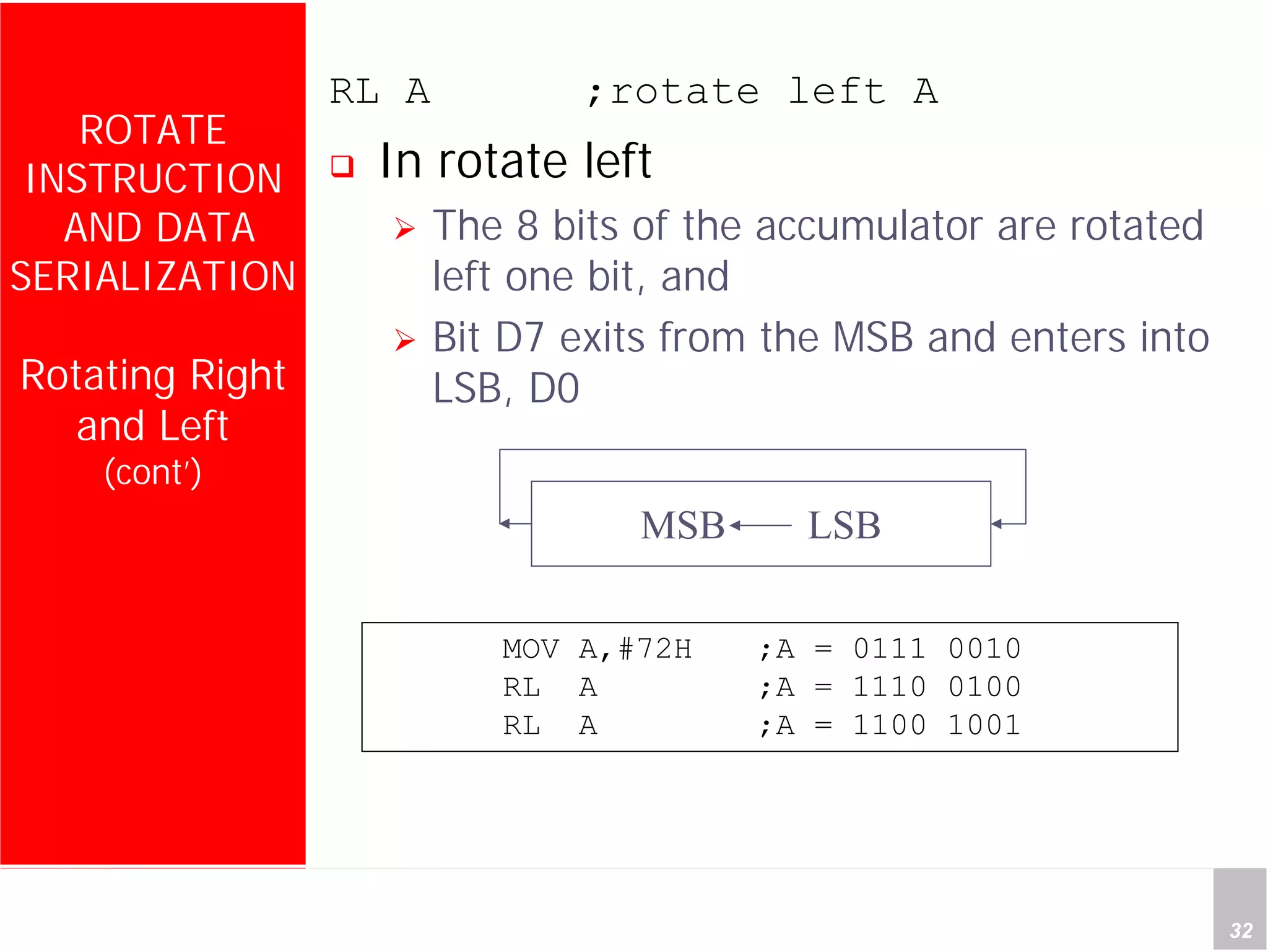 Department of Computer Science and Information Engineering
National Cheng Kung University, TAIWAN 32
HANEL
ROTATE
INSTRUCTION
AND DATA
SERIALIZATION
Rotating Right
and Left
(cont’)
RL A ;rotate left A
In rotate left
The 8 bits of the accumulator are rotated
left one bit, and
Bit D7 exits from the MSB and enters into
LSB, D0
MSB LSB
MOV A,#72H ;A = 0111 0010
RL A ;A = 1110 0100
RL A ;A = 1100 1001
 