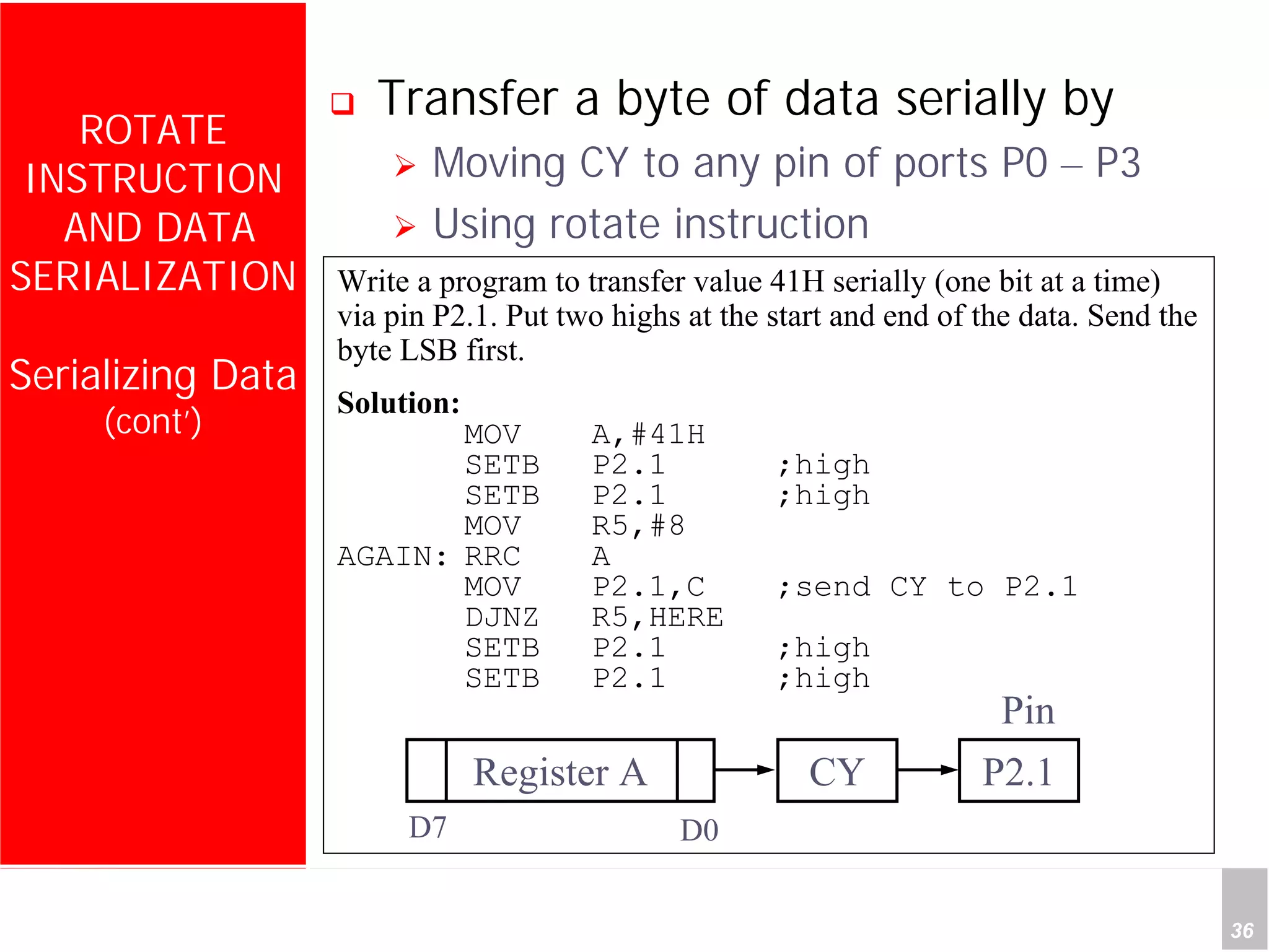 Department of Computer Science and Information Engineering
National Cheng Kung University, TAIWAN 36
HANEL
ROTATE
INSTRUCTION
AND DATA
SERIALIZATION
Serializing Data
(cont’)
Transfer a byte of data serially by
Moving CY to any pin of ports P0 – P3
Using rotate instruction
Write a program to transfer value 41H serially (one bit at a time)
via pin P2.1. Put two highs at the start and end of the data. Send the
byte LSB first.
Solution:
MOV A,#41H
SETB P2.1 ;high
SETB P2.1 ;high
MOV R5,#8
AGAIN: RRC A
MOV P2.1,C ;send CY to P2.1
DJNZ R5,HERE
SETB P2.1 ;high
SETB P2.1 ;high
P2.1CYRegister A
D7 D0
Pin
 