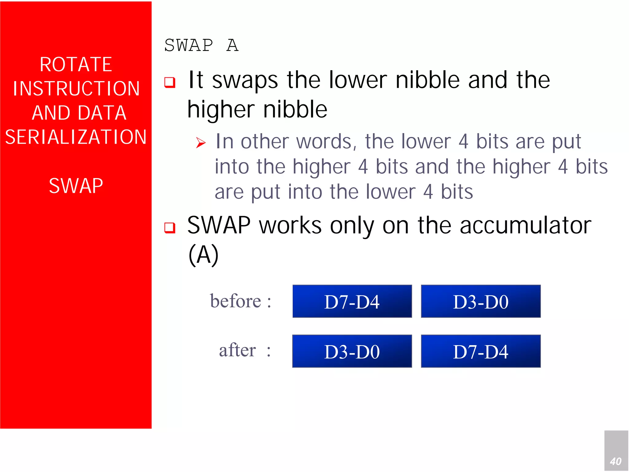 Department of Computer Science and Information Engineering
National Cheng Kung University, TAIWAN 40
HANEL
ROTATE
INSTRUCTION
AND DATA
SERIALIZATION
SWAP
SWAP A
It swaps the lower nibble and the
higher nibble
In other words, the lower 4 bits are put
into the higher 4 bits and the higher 4 bits
are put into the lower 4 bits
SWAP works only on the accumulator
(A)
D7-D4before :
after : D3-D0
D3-D0
D7-D4
 