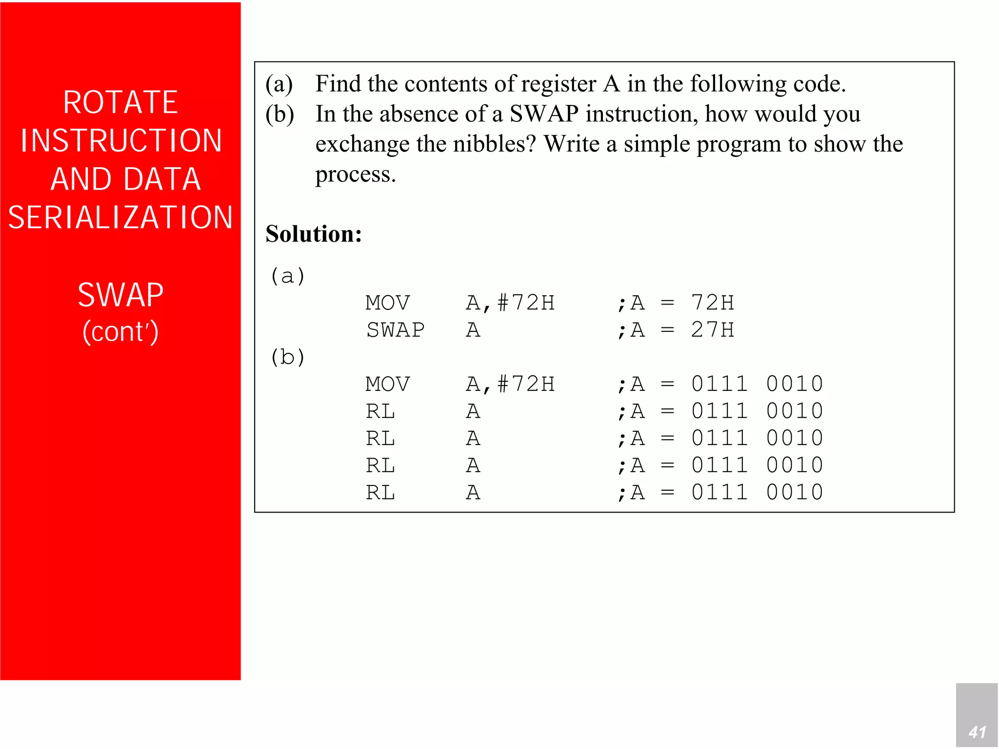 Department of Computer Science and Information Engineering
National Cheng Kung University, TAIWAN 41
HANEL
ROTATE
INSTRUCTION
AND DATA
SERIALIZATION
SWAP
(cont’)
(a) Find the contents of register A in the following code.
(b) In the absence of a SWAP instruction, how would you
exchange the nibbles? Write a simple program to show the
process.
Solution:
(a)
MOV A,#72H ;A = 72H
SWAP A ;A = 27H
(b)
MOV A,#72H ;A = 0111 0010
RL A ;A = 0111 0010
RL A ;A = 0111 0010
RL A ;A = 0111 0010
RL A ;A = 0111 0010
 