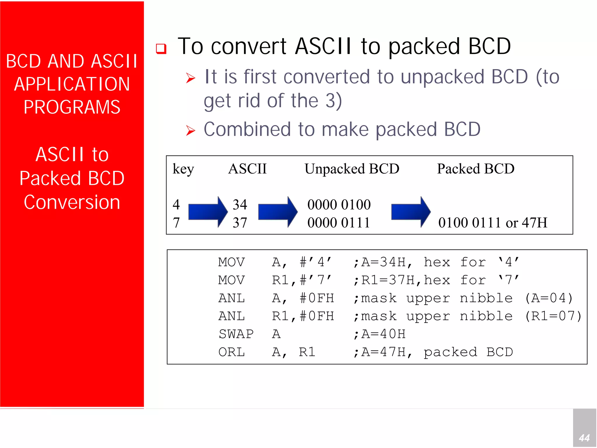 Department of Computer Science and Information Engineering
National Cheng Kung University, TAIWAN 44
HANEL
BCD AND ASCII
APPLICATION
PROGRAMS
ASCII to
Packed BCD
Conversion
To convert ASCII to packed BCD
It is first converted to unpacked BCD (to
get rid of the 3)
Combined to make packed BCD
key ASCII Unpacked BCD Packed BCD
4 34 0000 0100
7 37 0000 0111 0100 0111 or 47H
MOV A, #’4’ ;A=34H, hex for ‘4’
MOV R1,#’7’ ;R1=37H,hex for ‘7’
ANL A, #0FH ;mask upper nibble (A=04)
ANL R1,#0FH ;mask upper nibble (R1=07)
SWAP A ;A=40H
ORL A, R1 ;A=47H, packed BCD
 