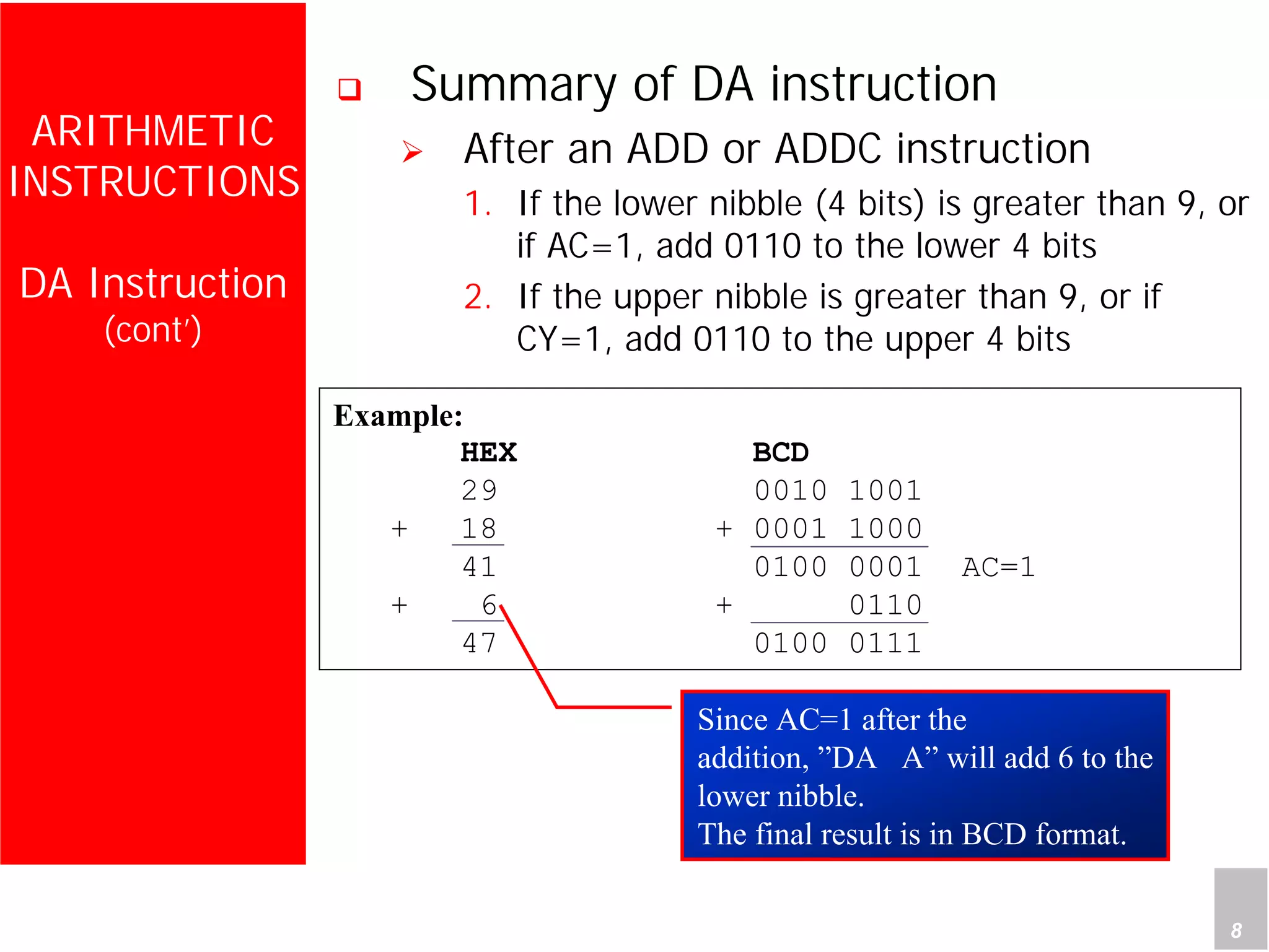 Department of Computer Science and Information Engineering
National Cheng Kung University, TAIWAN 8
HANEL
ARITHMETIC
INSTRUCTIONS
DA Instruction
(cont’)
Summary of DA instruction
After an ADD or ADDC instruction
1. If the lower nibble (4 bits) is greater than 9, or
if AC=1, add 0110 to the lower 4 bits
2. If the upper nibble is greater than 9, or if
CY=1, add 0110 to the upper 4 bits
Example:
HEX BCD
29 0010 1001
+ 18 + 0001 1000
41 0100 0001 AC=1
+ 6 + 0110
47 0100 0111
Since AC=1 after the
addition, ”DA A” will add 6 to the
lower nibble.
The final result is in BCD format.
 