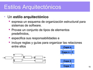 16
Estilos Arquitectónicos
• Un estilo arquitectónico
 expresa un esquema de organización estructural para
sistemas de software.
 Provee un conjunto de tipos de elementos
predefinidos,
 especifica sus responsabilidades e
 incluye reglas y guías para organizar las relaciones
entre ellos Capa n
Capa n - 1
Capa 2
Capa 1
 