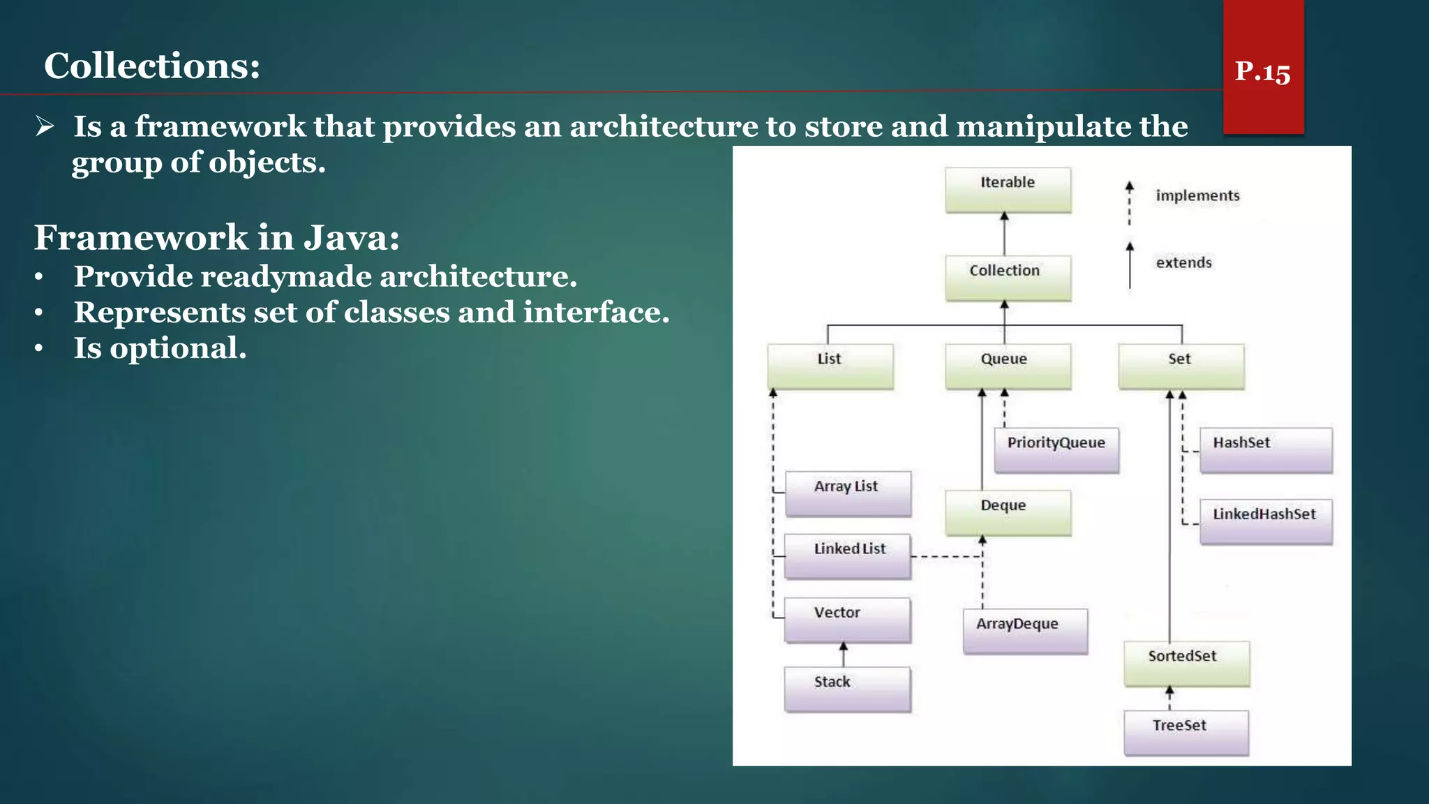 Collections: P.15
 Is a framework that provides an architecture to store and manipulate the
group of objects.
Framework in Java:
• Provide readymade architecture.
• Represents set of classes and interface.
• Is optional.
 