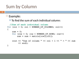 Sum by Column
35
 Example:
 To find the sum of each individual column:
 