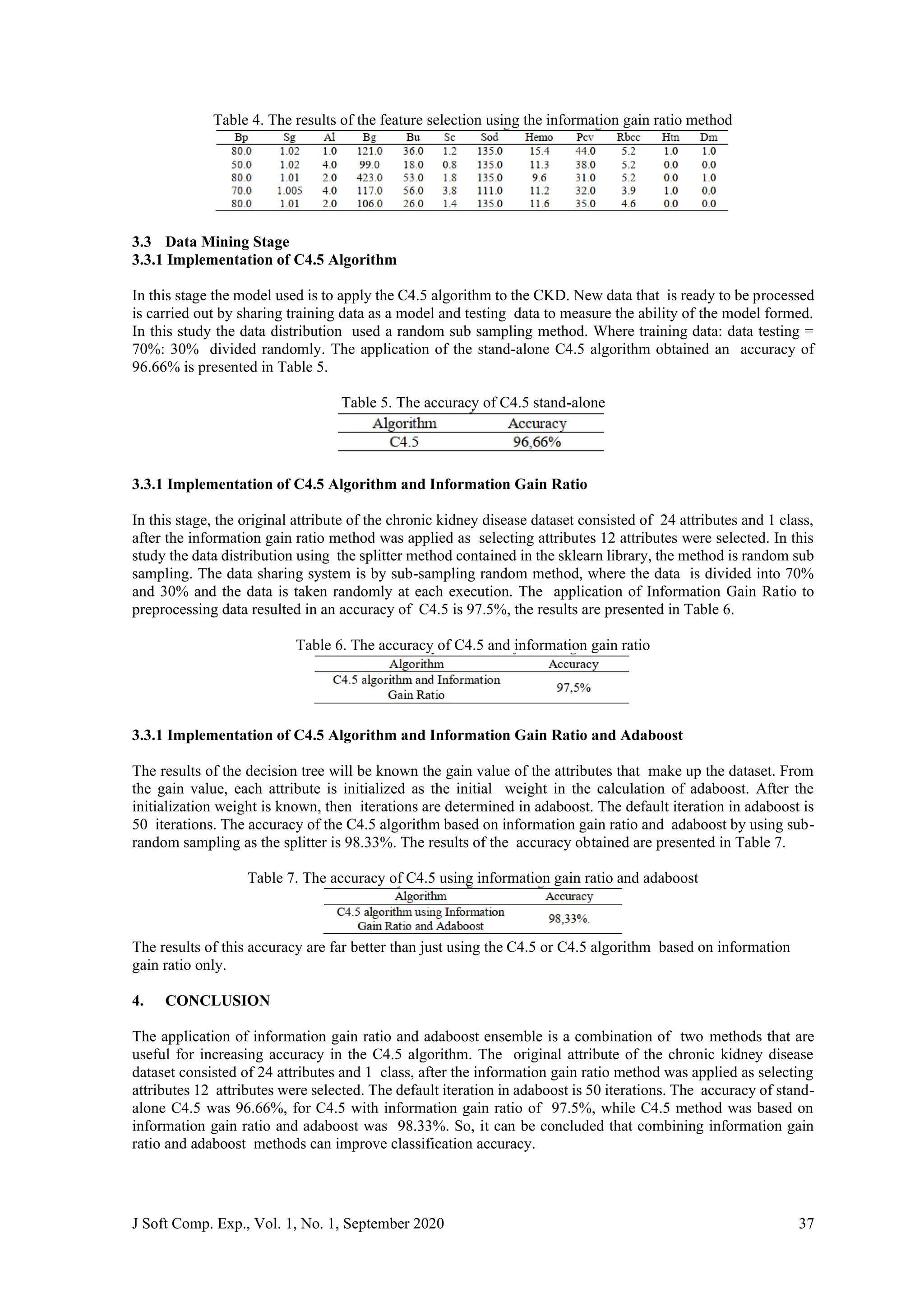 J Soft Comp. Exp., Vol. 1, No. 1, September 2020 37
Table 4. The results of the feature selection using the information gain ratio method
3.3 Data Mining Stage
3.3.1 Implementation of C4.5 Algorithm
In this stage the model used is to apply the C4.5 algorithm to the CKD. New data that is ready to be processed
is carried out by sharing training data as a model and testing data to measure the ability of the model formed.
In this study the data distribution used a random sub sampling method. Where training data: data testing =
70%: 30% divided randomly. The application of the stand-alone C4.5 algorithm obtained an accuracy of
96.66% is presented in Table 5.
Table 5. The accuracy of C4.5 stand-alone
3.3.1 Implementation of C4.5 Algorithm and Information Gain Ratio
In this stage, the original attribute of the chronic kidney disease dataset consisted of 24 attributes and 1 class,
after the information gain ratio method was applied as selecting attributes 12 attributes were selected. In this
study the data distribution using the splitter method contained in the sklearn library, the method is random sub
sampling. The data sharing system is by sub-sampling random method, where the data is divided into 70%
and 30% and the data is taken randomly at each execution. The application of Information Gain Ratio to
preprocessing data resulted in an accuracy of C4.5 is 97.5%, the results are presented in Table 6.
Table 6. The accuracy of C4.5 and information gain ratio
3.3.1 Implementation of C4.5 Algorithm and Information Gain Ratio and Adaboost
The results of the decision tree will be known the gain value of the attributes that make up the dataset. From
the gain value, each attribute is initialized as the initial weight in the calculation of adaboost. After the
initialization weight is known, then iterations are determined in adaboost. The default iteration in adaboost is
50 iterations. The accuracy of the C4.5 algorithm based on information gain ratio and adaboost by using sub-
random sampling as the splitter is 98.33%. The results of the accuracy obtained are presented in Table 7.
Table 7. The accuracy of C4.5 using information gain ratio and adaboost
The results of this accuracy are far better than just using the C4.5 or C4.5 algorithm based on information
gain ratio only.
4. CONCLUSION
The application of information gain ratio and adaboost ensemble is a combination of two methods that are
useful for increasing accuracy in the C4.5 algorithm. The original attribute of the chronic kidney disease
dataset consisted of 24 attributes and 1 class, after the information gain ratio method was applied as selecting
attributes 12 attributes were selected. The default iteration in adaboost is 50 iterations. The accuracy of stand-
alone C4.5 was 96.66%, for C4.5 with information gain ratio of 97.5%, while C4.5 method was based on
information gain ratio and adaboost was 98.33%. So, it can be concluded that combining information gain
ratio and adaboost methods can improve classification accuracy.
 