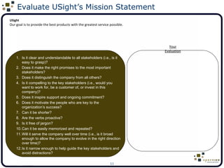 Evaluate USight’s Mission Statement USight Our goal is to provide the best products with the greatest service possible. <u...