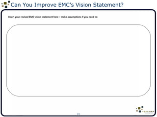 Can You Improve EMC’s Vision Statement? Insert your revised EMC vision statement here – make assumptions if you need to: 