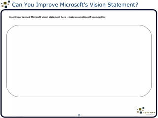 Can You Improve Microsoft’s Vision Statement? Insert your revised Microsoft vision statement here – make assumptions if yo...