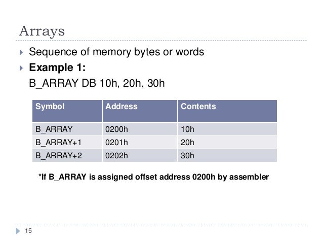 Language