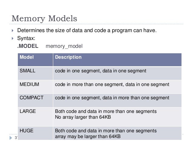 Assembly Language Basics