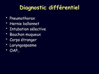 Diagnostic différentiel
• Pneumothorax
• Hernie ballonnet
• Intubation sélective
• Bouchon muqueux
• Corps étranger
• Laryngospasme
• OAP..
 