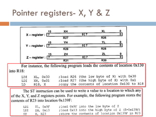 AVR Programming of ATmega32 detailed .pdf