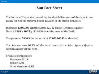 R. Rigon
Sun Fact Sheet
The Sun is a G2 type star, one of the hundred billion stars of this type in our
galaxy (one of the hundred billion galaxies in the known universe).
Diameter: 1,390,000 km (the Earth: 12,742 km or 100 times smaller)
Mass: 1.1989 x 1030 kg (333,000 times the mass of the Earth)
Temperature: 5800 K (at the surface) 15,600,000 K (at the core)
The Sun contains 99.8% of the total mass of the Solar System (Jupiter
contains nearly all the rest).
Chemical composition:
Hydrogen 92.1%
Helium 7.8%
Other elements: 0.1%
4
4
The Sun
 