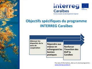 Objectifs spécifiques du programme
INTERREG Caraïbes
Pour plus d’informations, allez sur le site du programme :
www.interr...