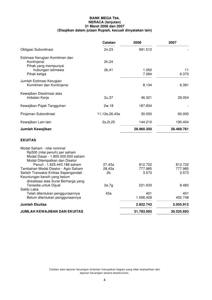Laporan Keuangan Bank Mega 2014 Seputar Laporan